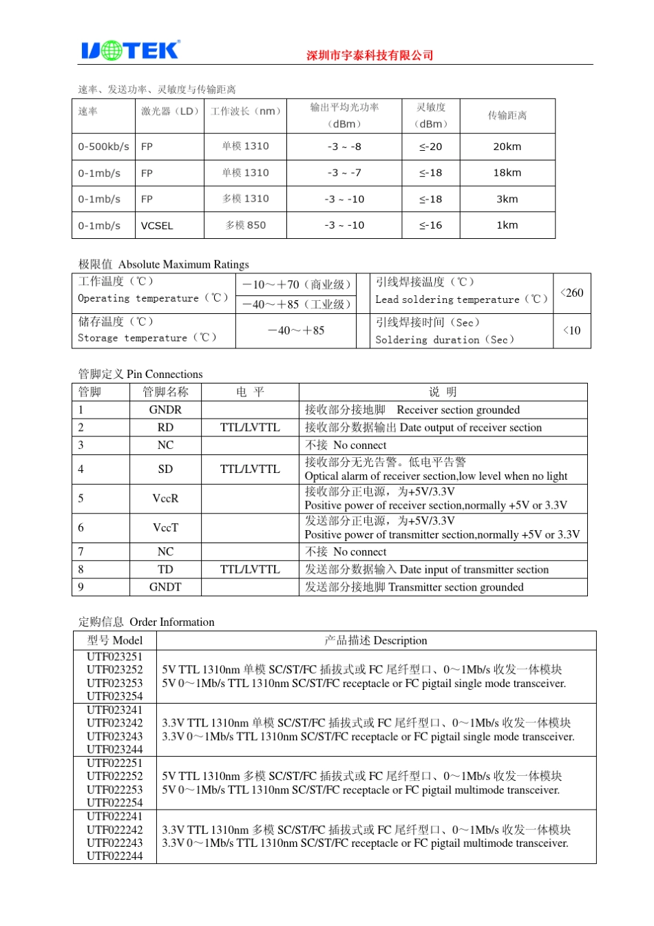 单模光纤转TTL模块UTF023252使用说明书_第2页