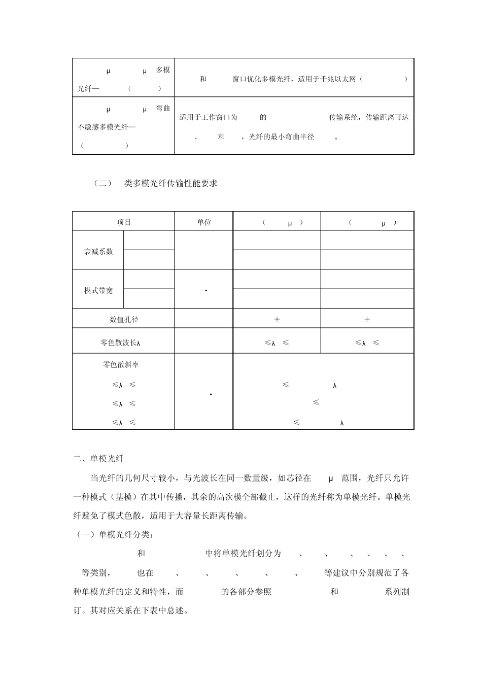 单模和多模光纤的特点和应用_第3页