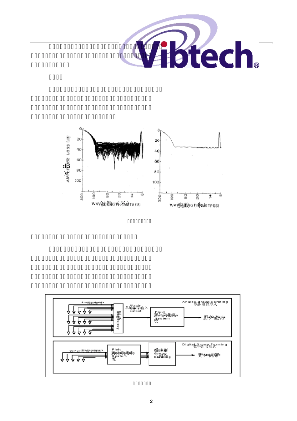 单点单检波器地震勘探技术_第2页
