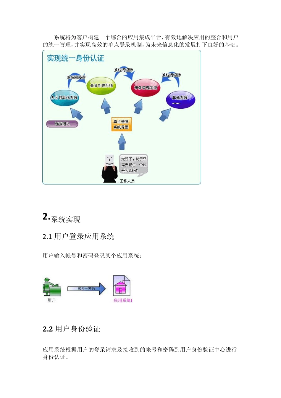单点登录技术_第2页