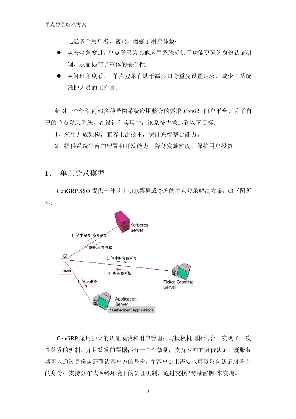 单点登录解决方案_第2页