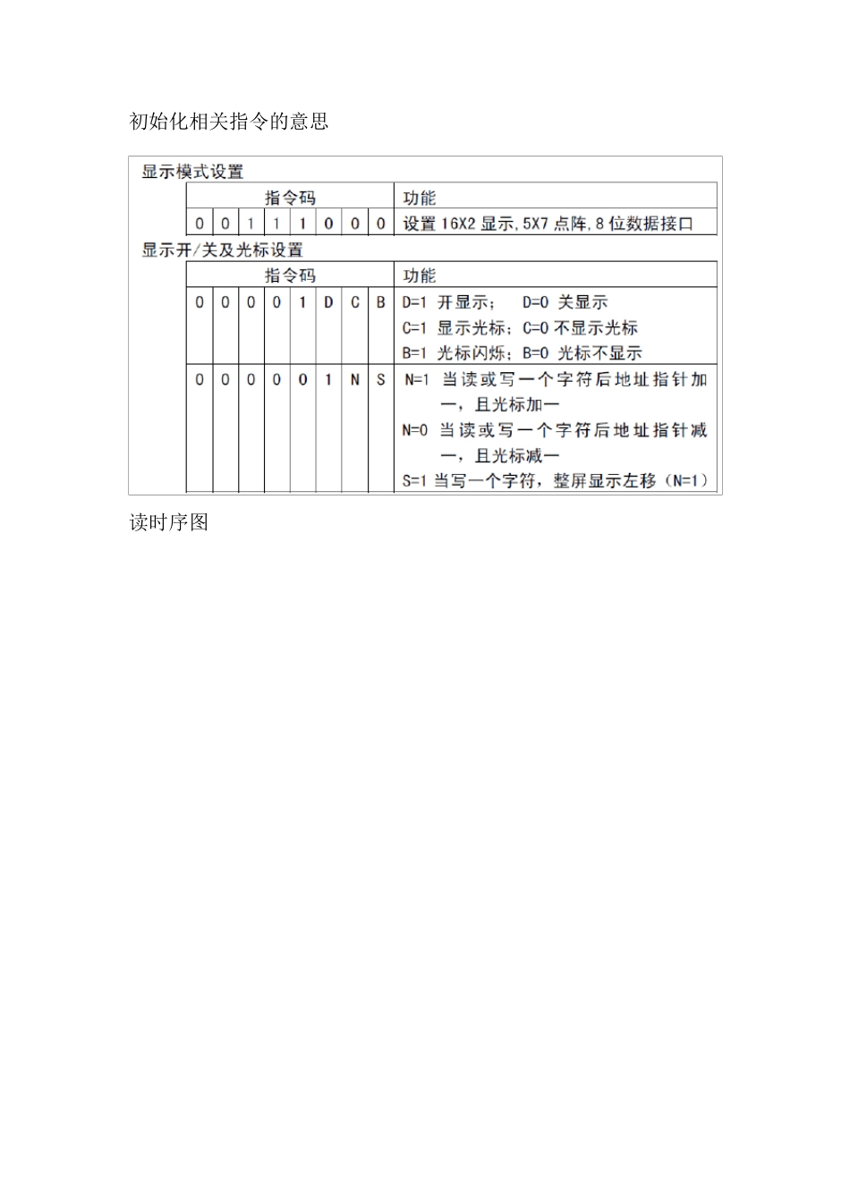 单片机+LCD1602液晶显示字符串_第3页