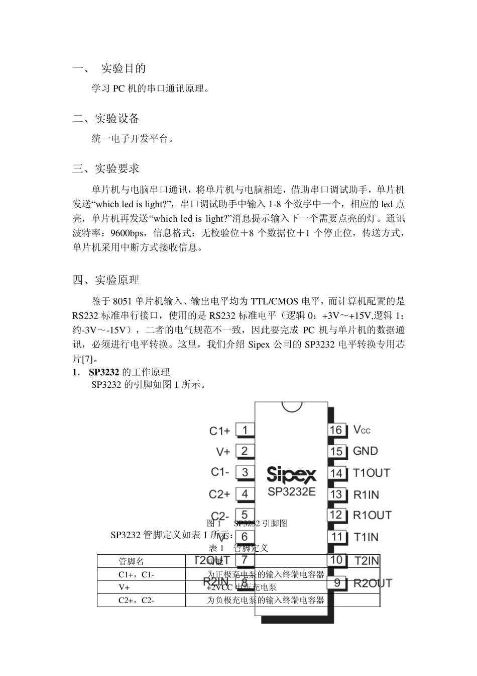 单片机与PC机串口通信实验报告_第2页