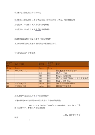 单片机与上位机通信协议的制定