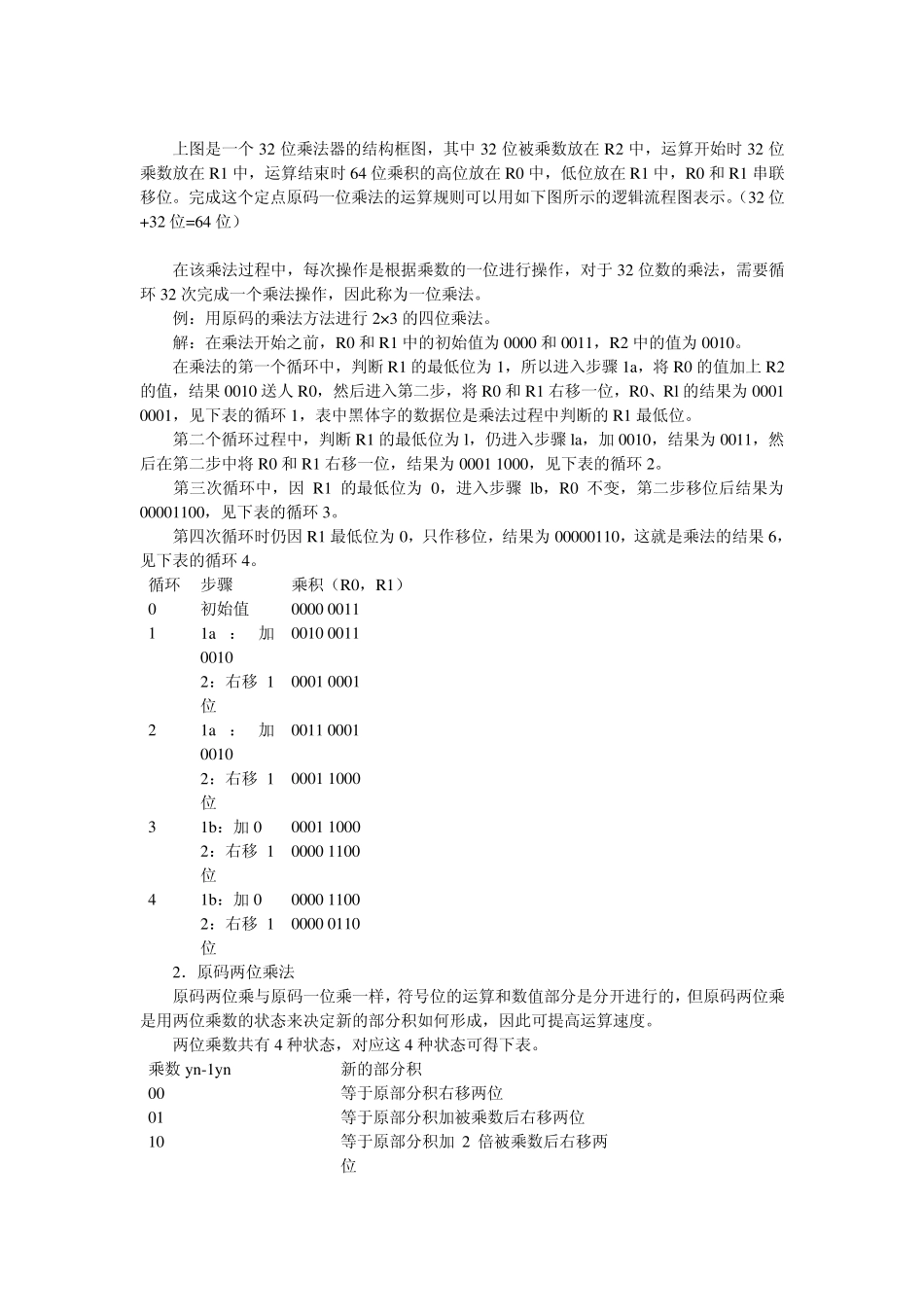 单片机乘法运算_第2页