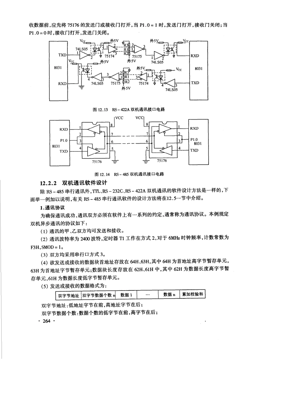 单片机单机与多机通信_第2页