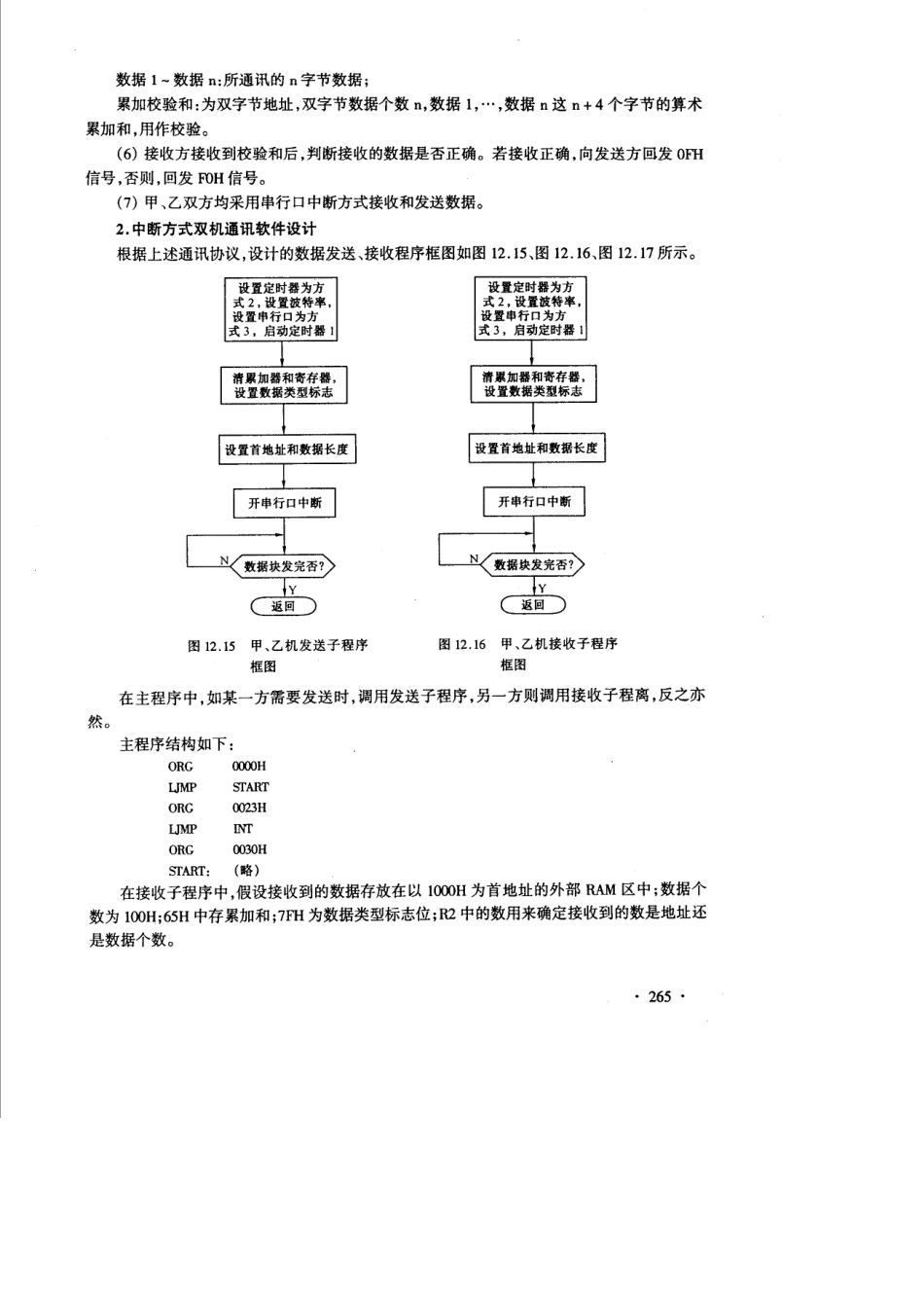 单片机单机与多机通信_第3页