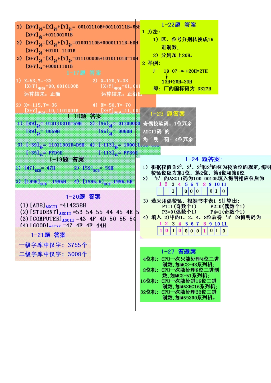 单片机原理及其接口技术课后习题答案_第2页