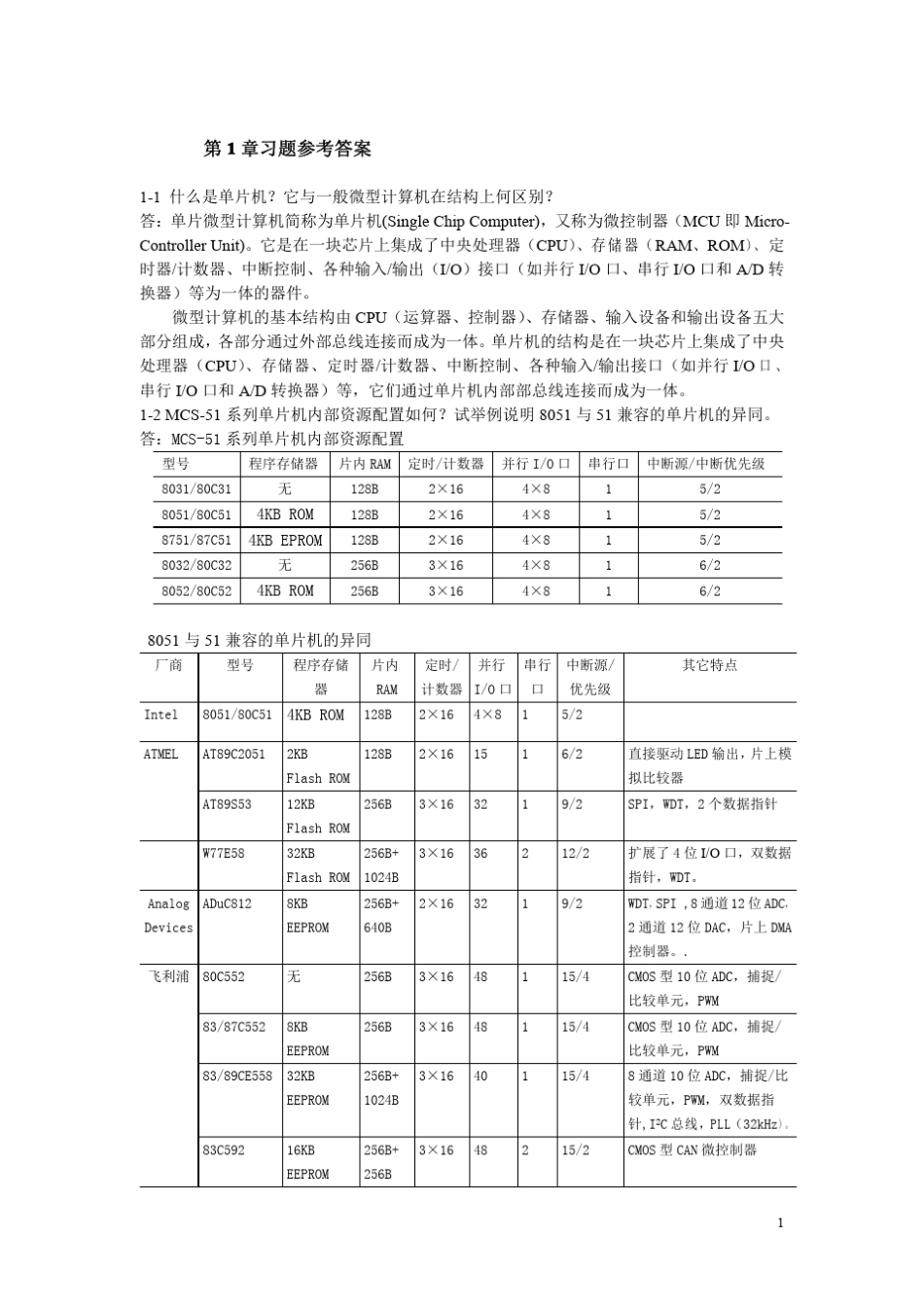 单片机原理接口技术及应用课后答案(19章)(杨学昭王东云著)西安电子科技大学出版社_第2页