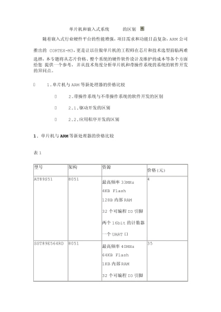 单片机和嵌入式系统linux的区别(转自21IC电子网)