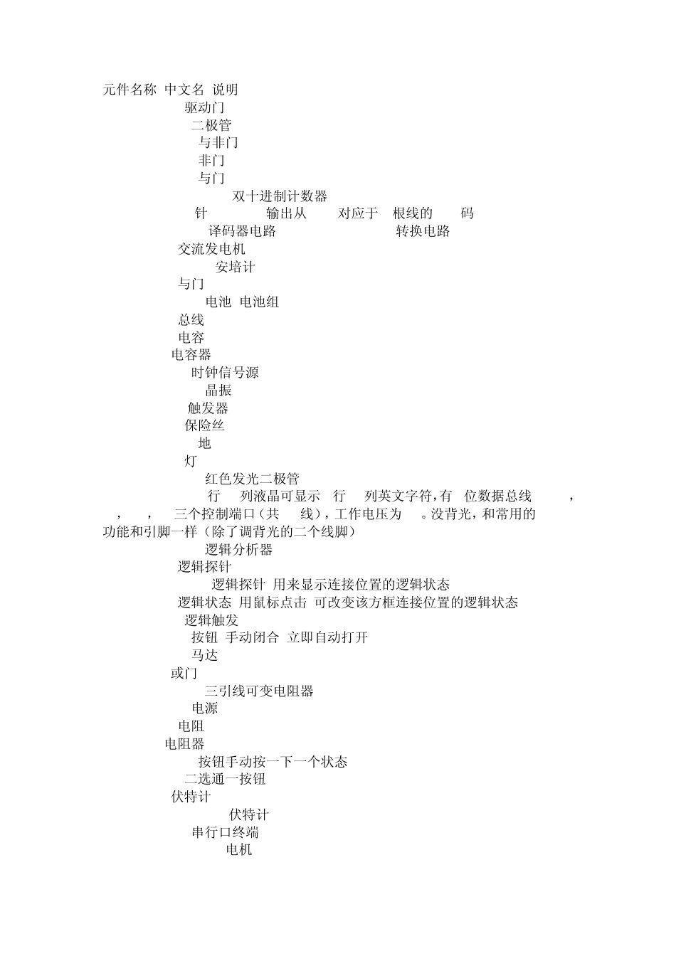 单片机器件中英文对照_第2页