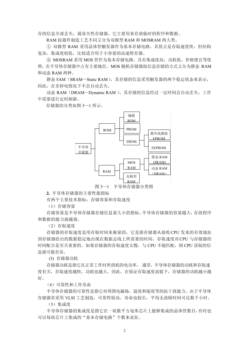 单片机外扩存储器技术_第3页