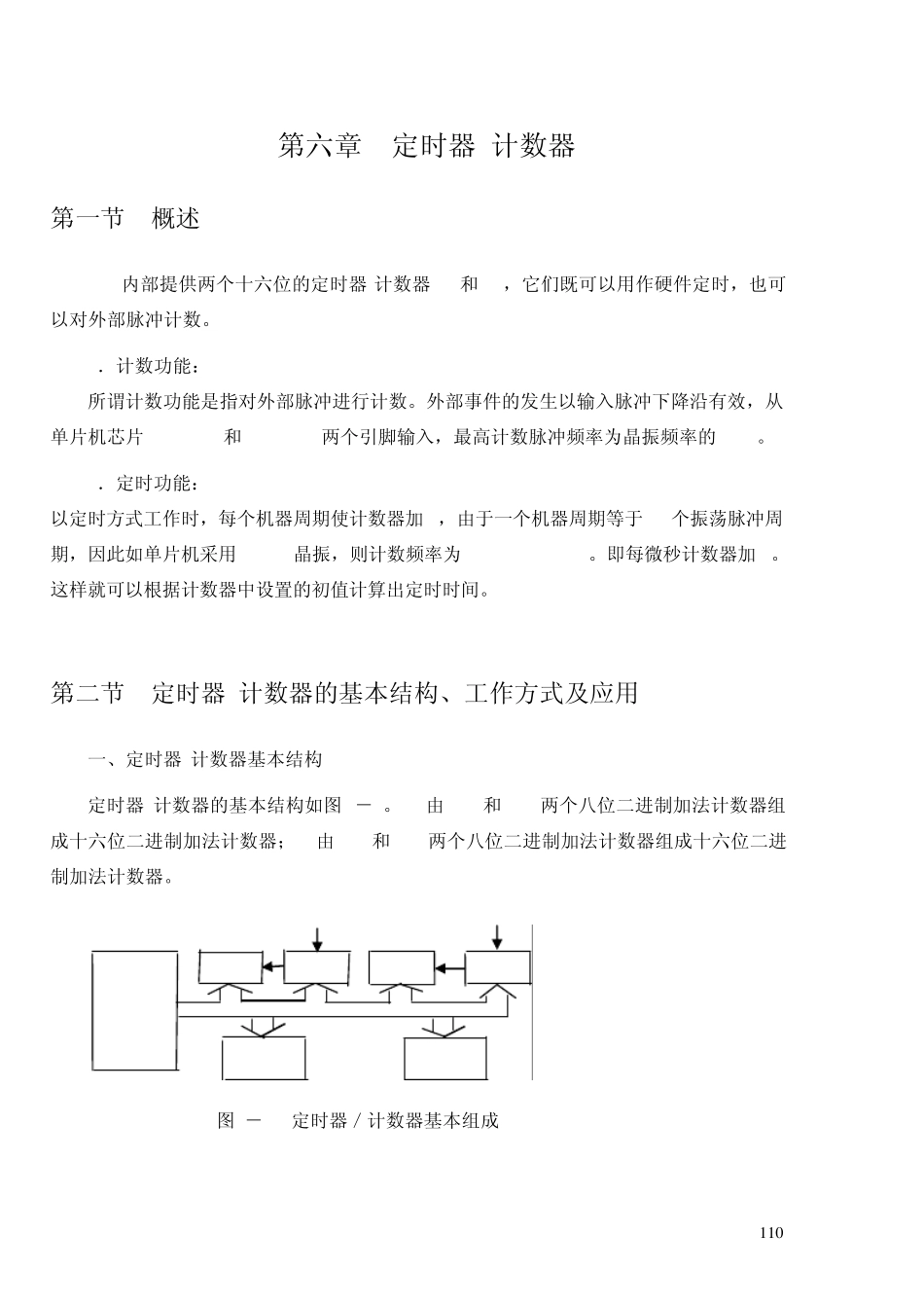 单片机定时器,计数器_第1页