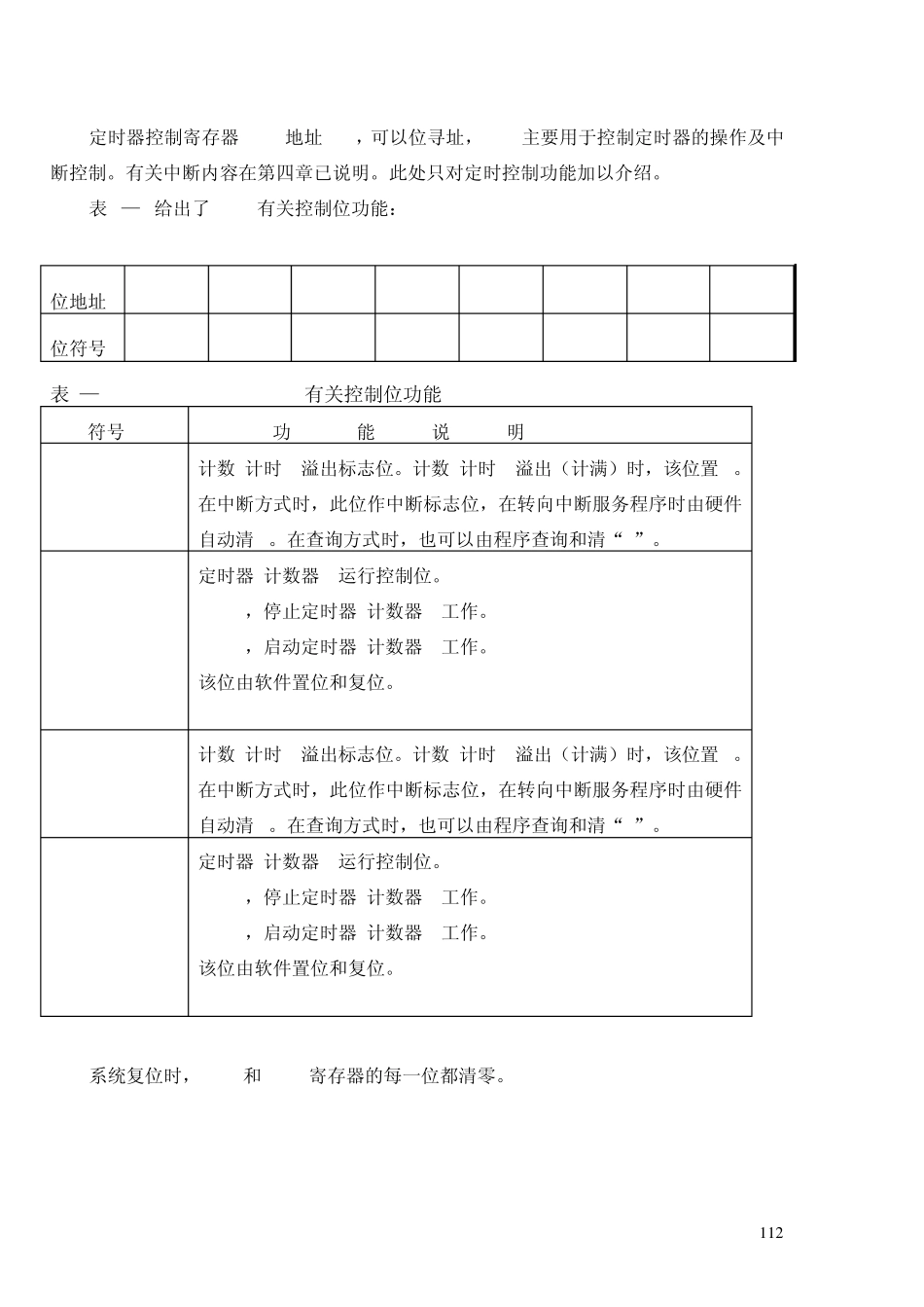 单片机定时器,计数器_第3页