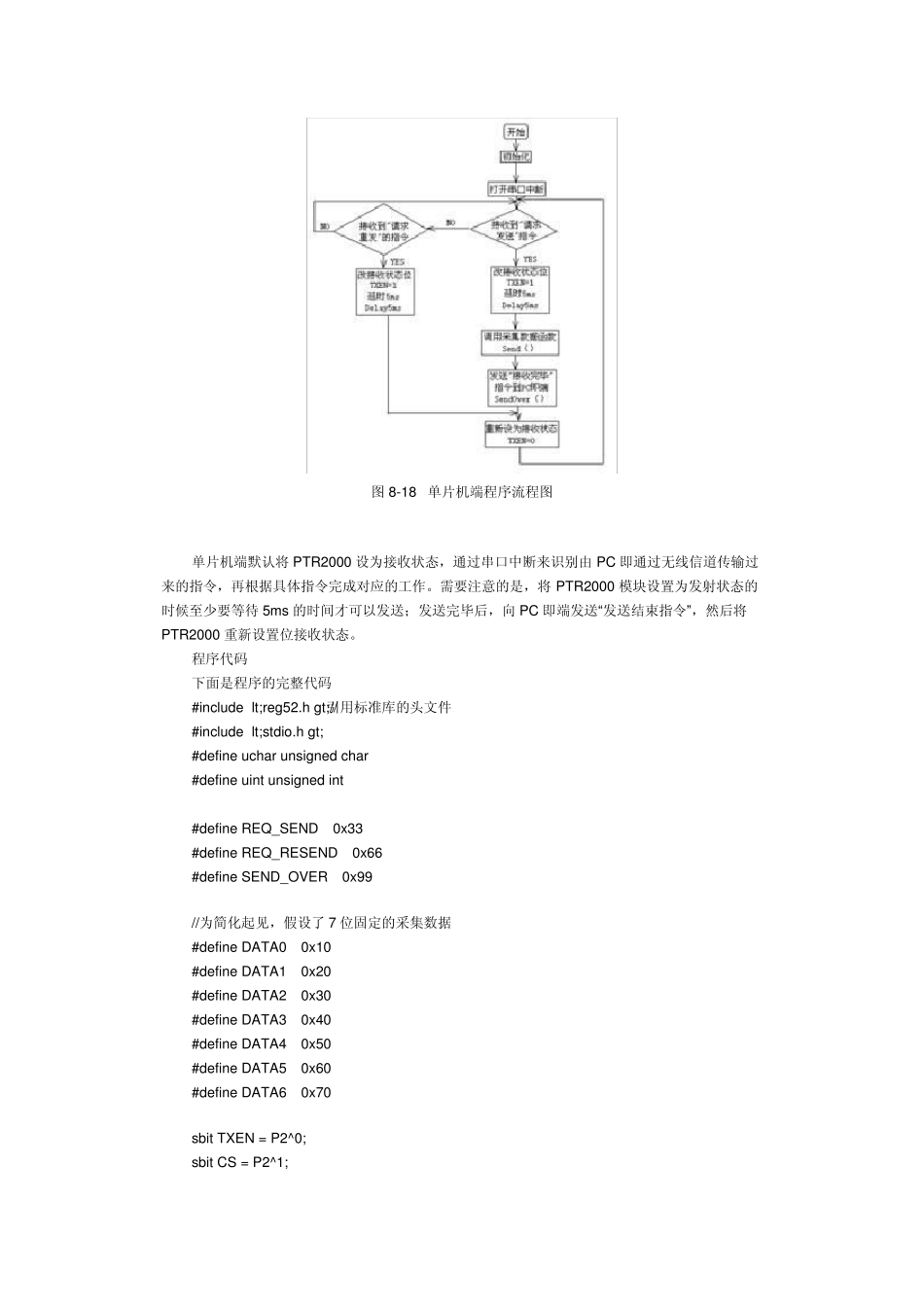 单片机实现短距离无线通信实例_第3页