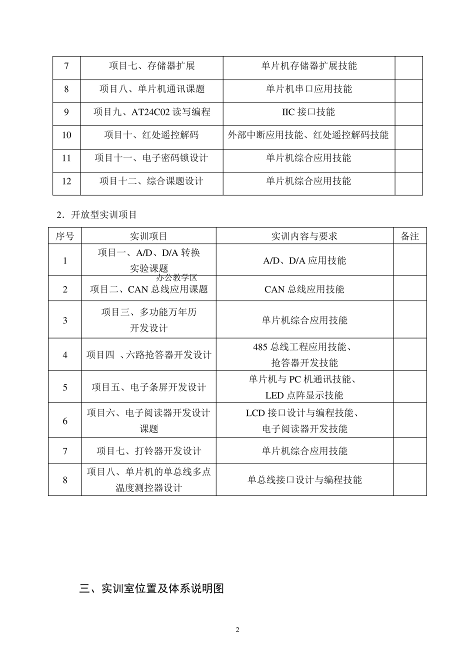 单片机实训室建设方案_第2页