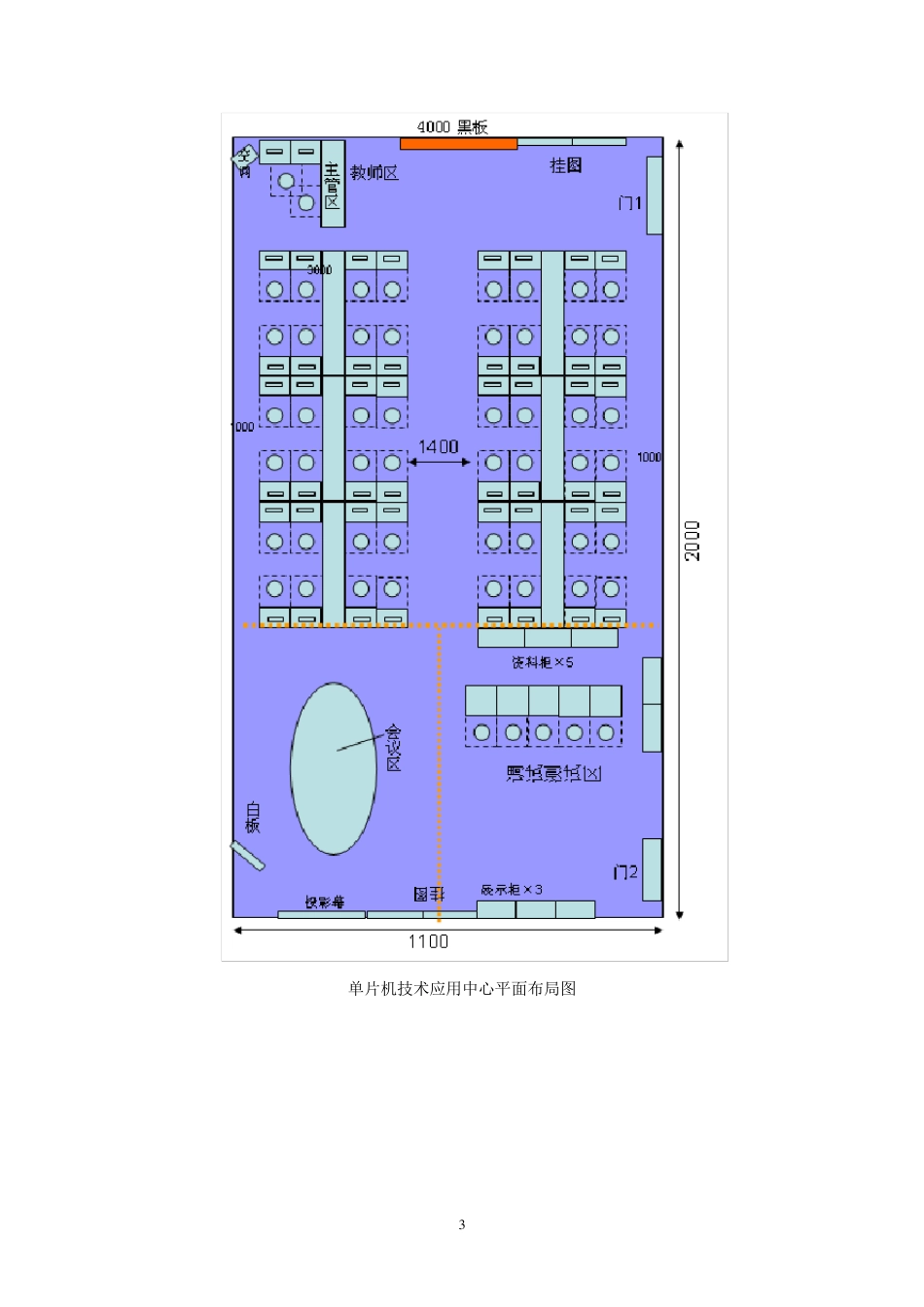 单片机实训室建设方案_第3页