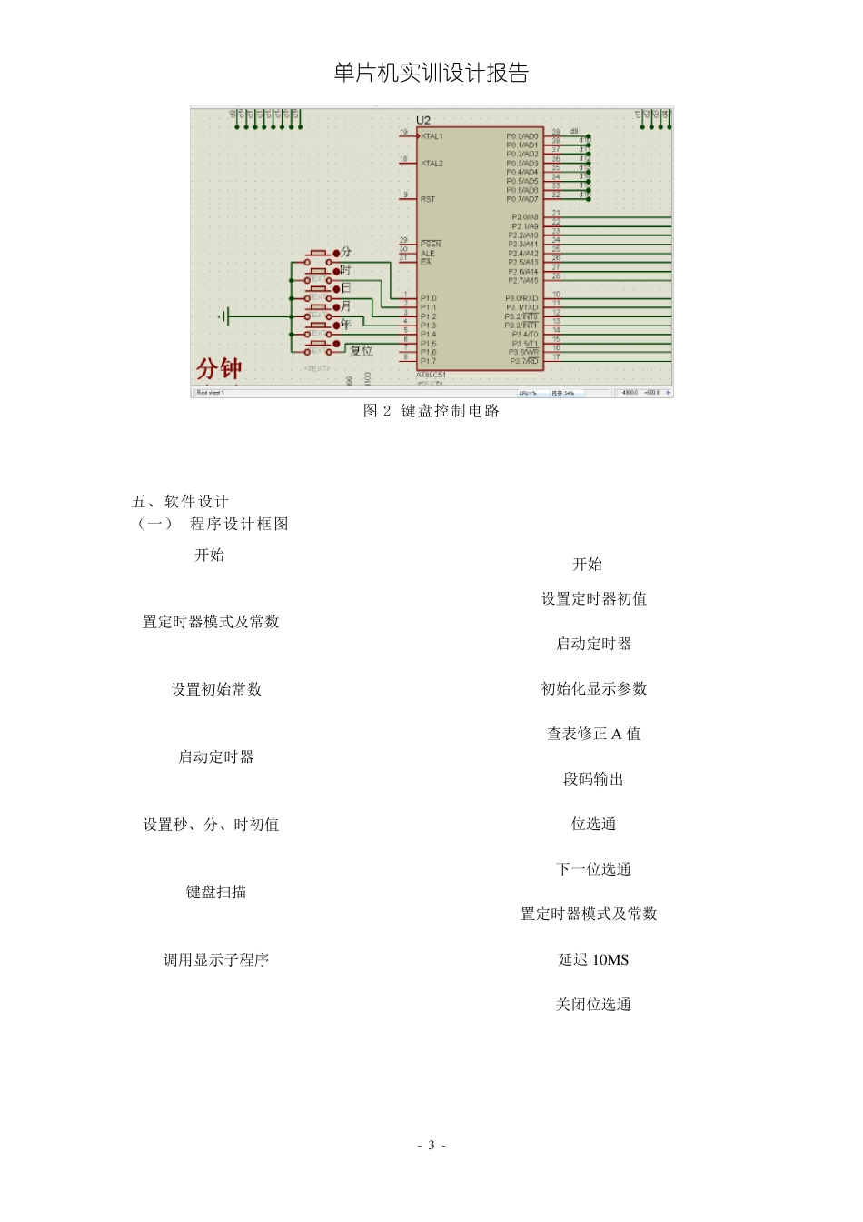 单片机实训报告模板_第3页