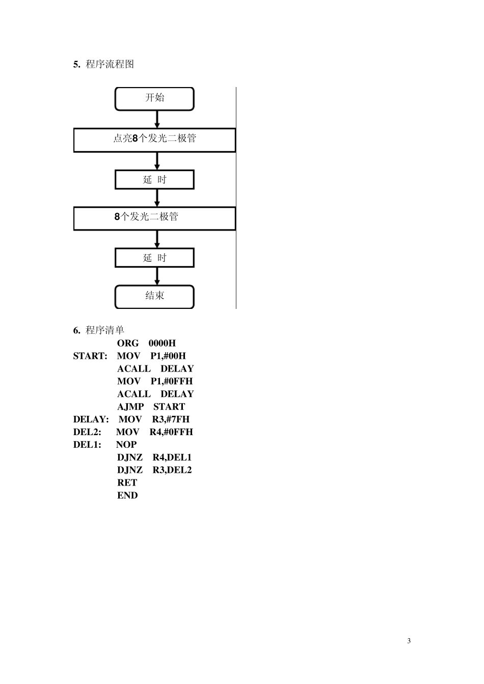 单片机应用技术与实训项目_第3页