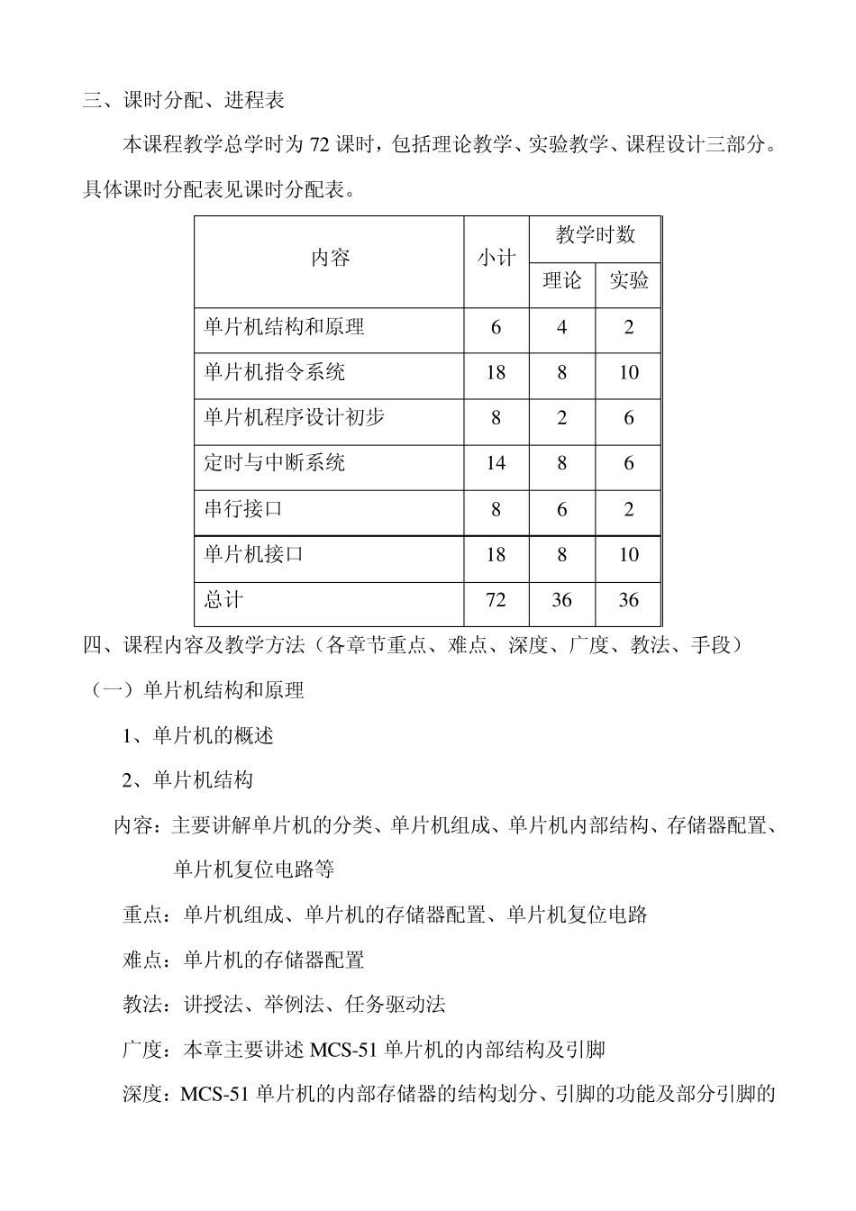 单片机技术与应用教学大纲_第2页