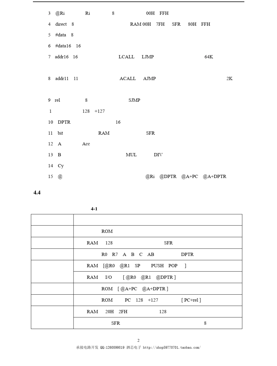 单片机指令大全_汇编_第2页