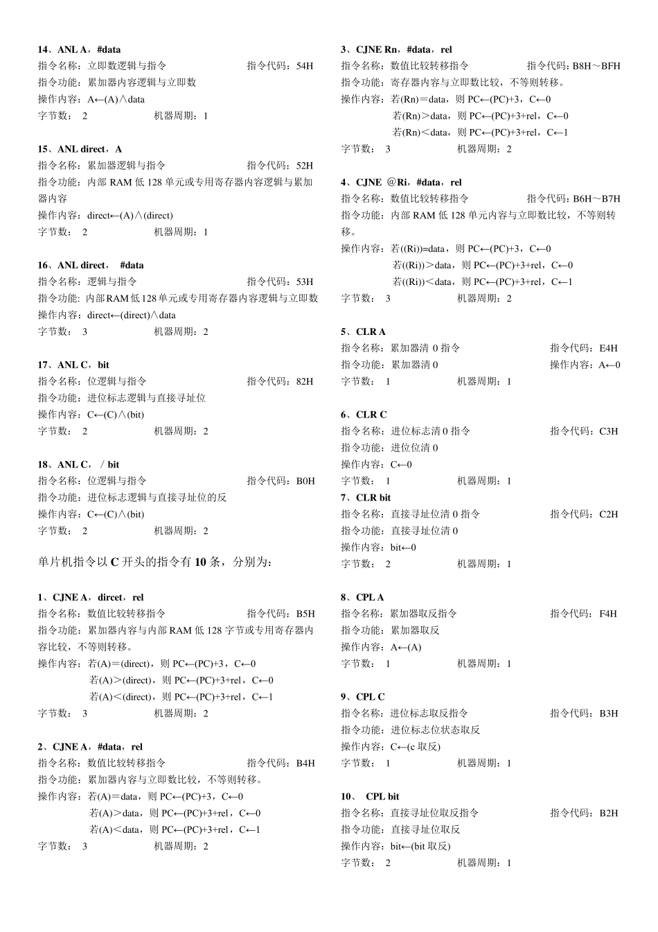 单片机指令表_第2页