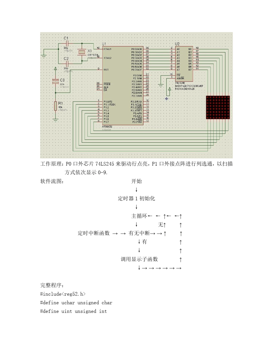单片机控制8×8LED点阵屏显示数字的设计_第2页