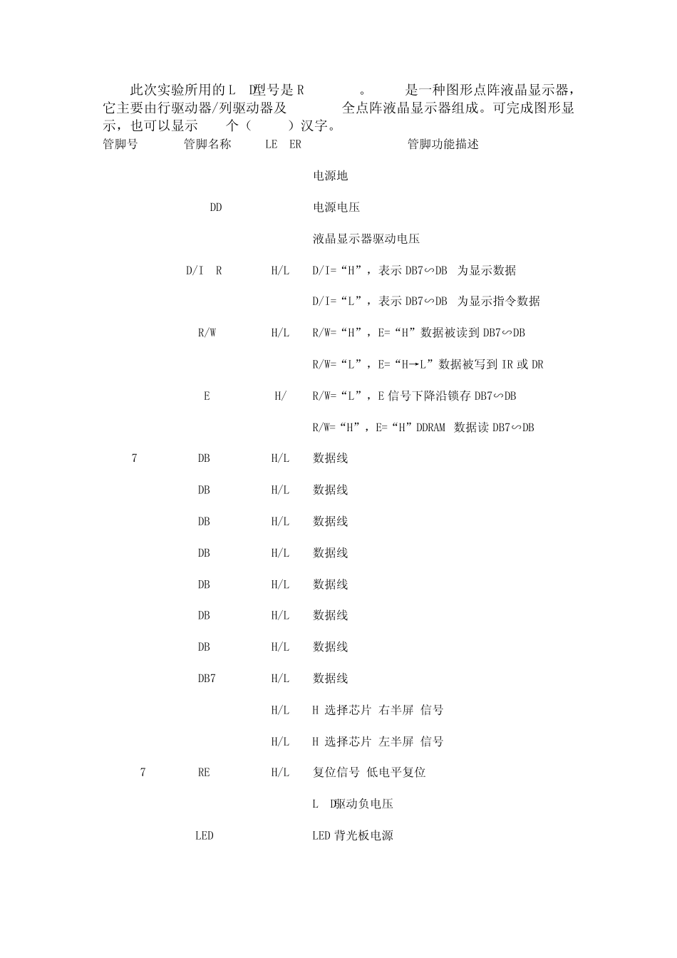 单片机控制LCD液晶显示器(含程序)_第2页