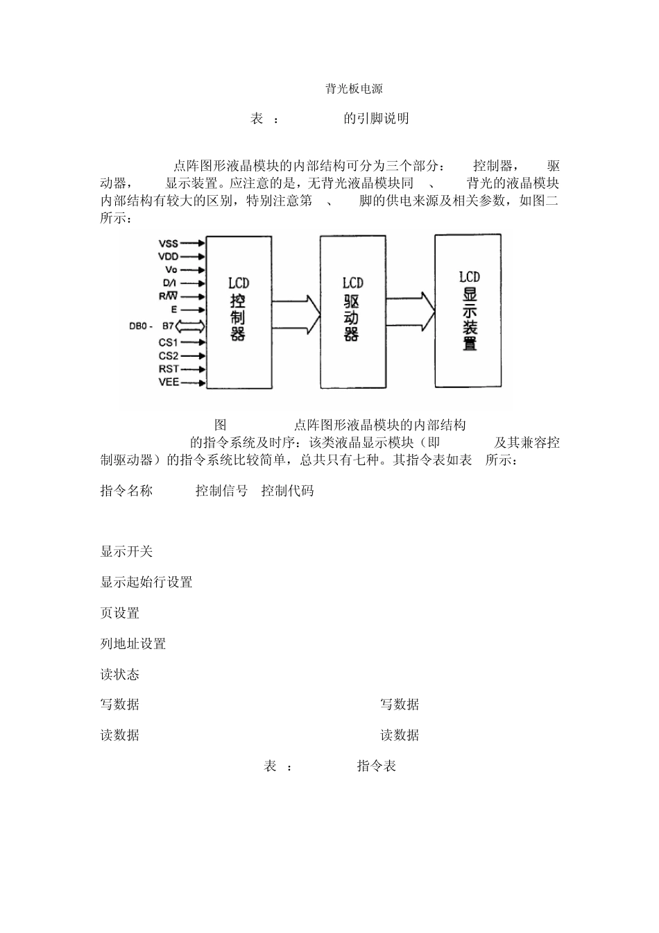 单片机控制LCD液晶显示器(含程序)_第3页