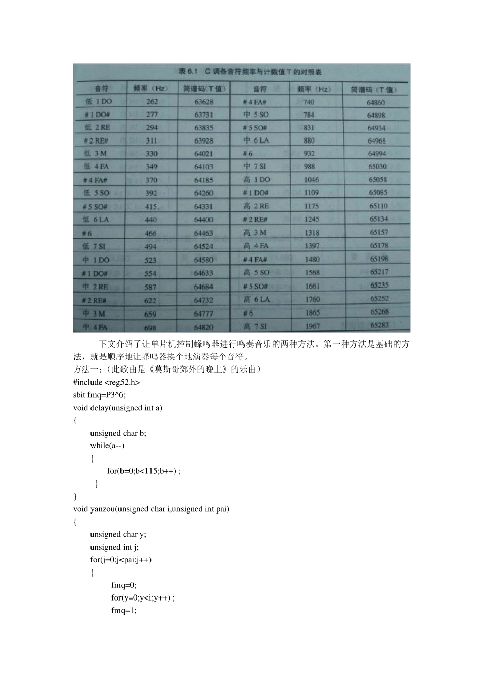 单片机控制蜂鸣器鸣奏音乐_第2页