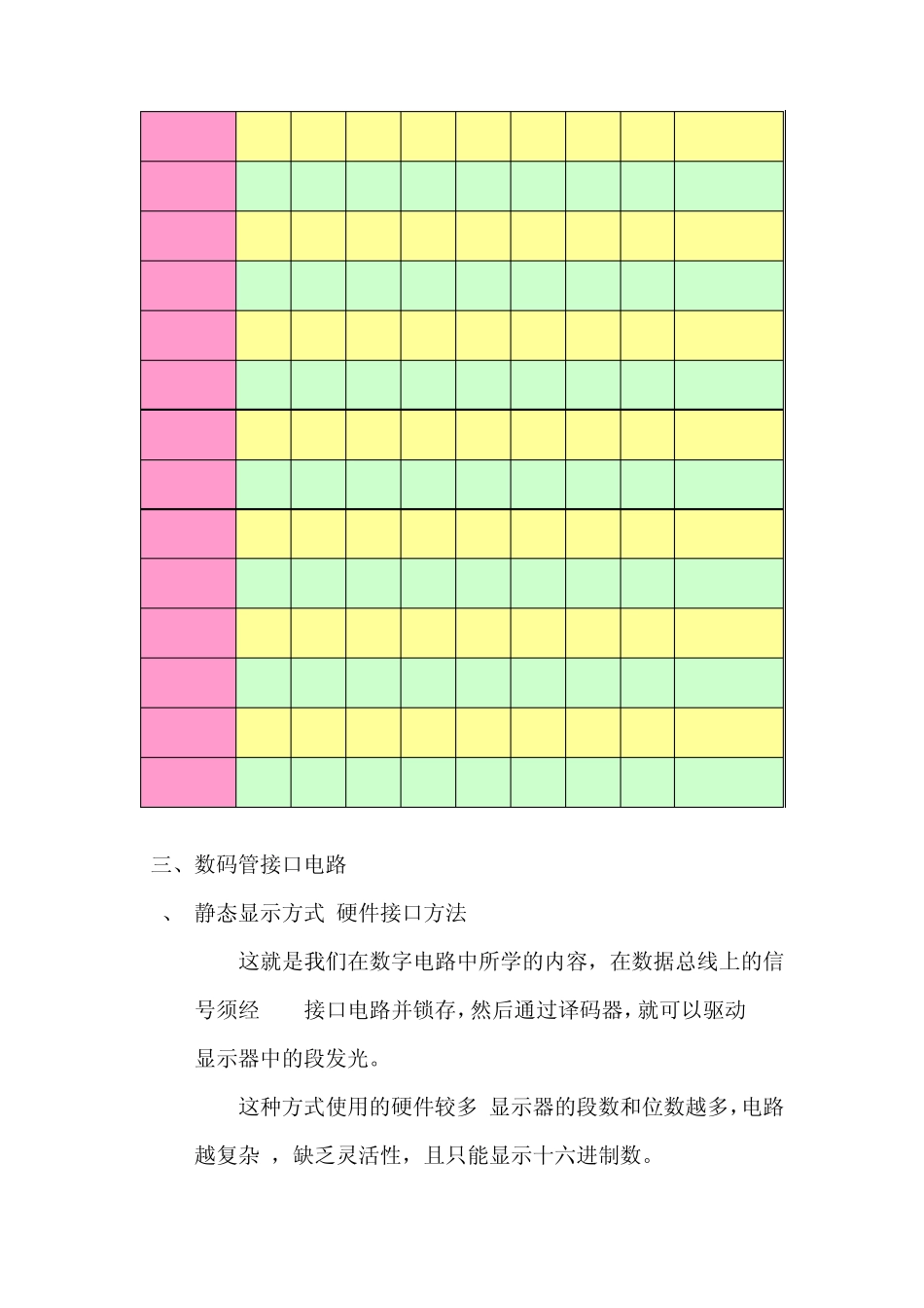 单片机教案(数码管显示器接口技术)_第2页