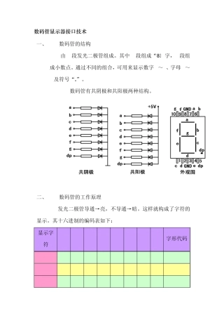 单片机教案(数码管显示器接口技术)
