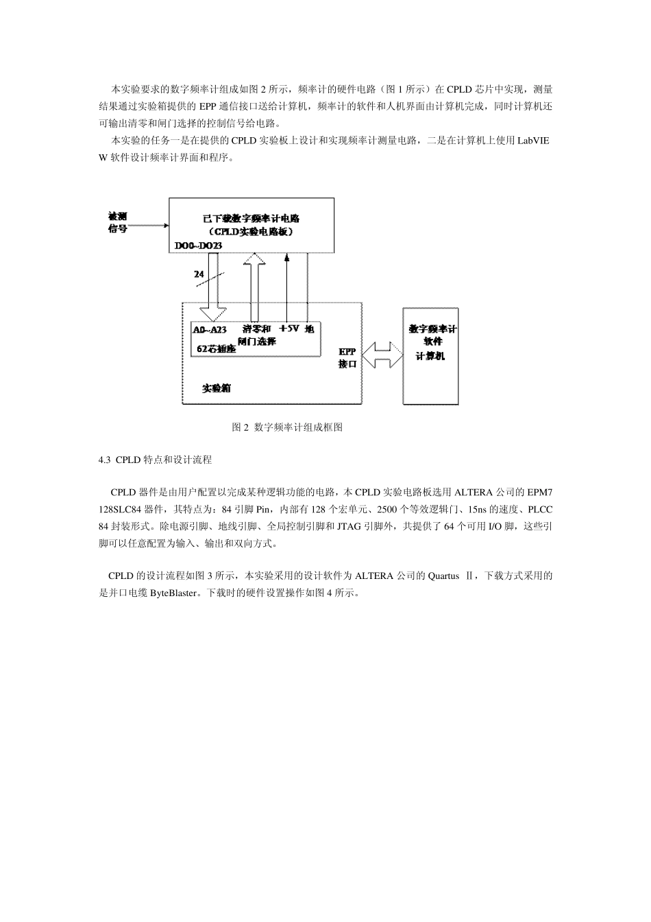 单片机数字频率计设计_第2页