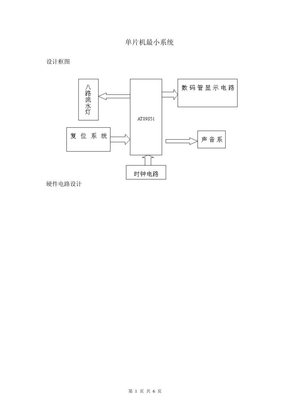 单片机最小系统制作清单及51单片机管脚说明_第1页