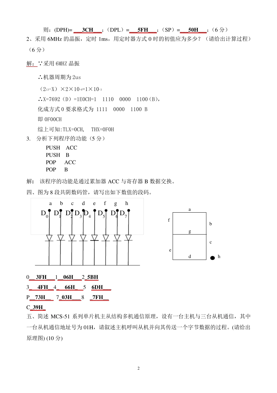 单片机期末试题(张毅刚版)_第2页