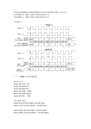 单片机模拟SPI程序
