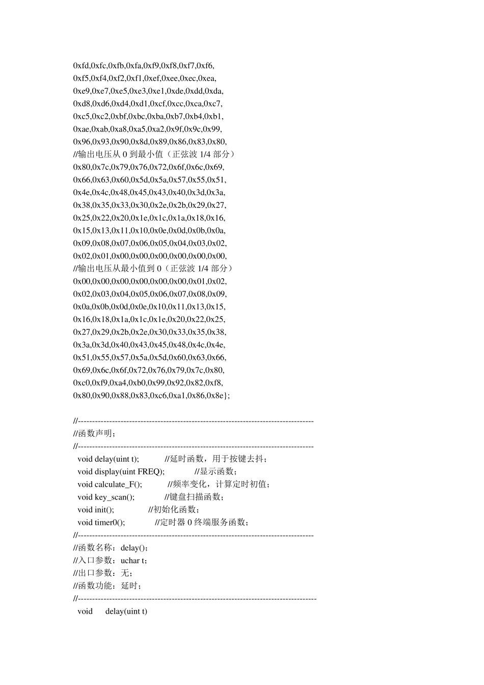 单片机正弦波显示C程序_第2页