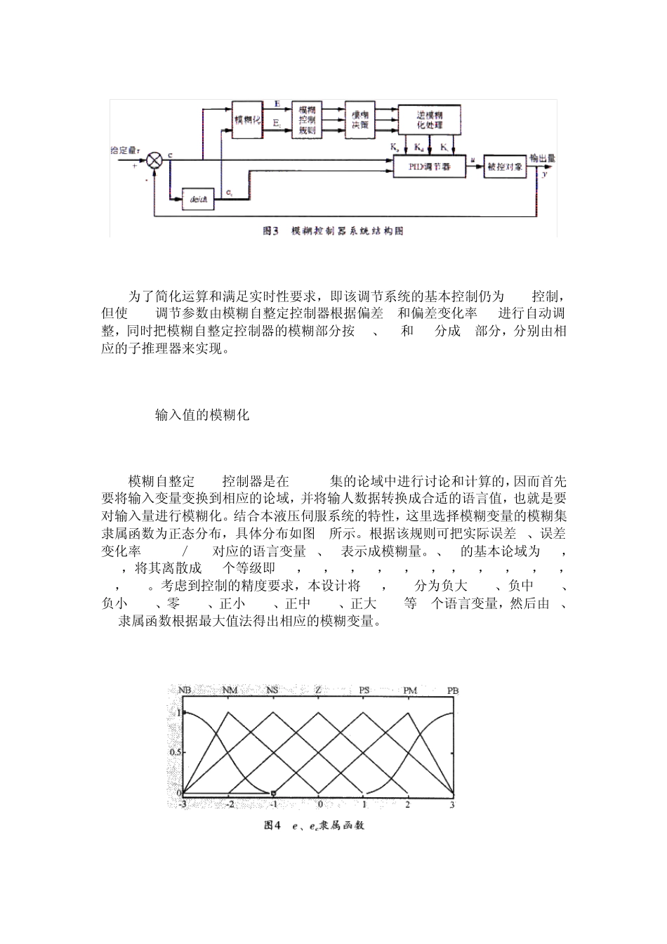 单片机模糊PID自整定控制算法的实现及仿真_第3页