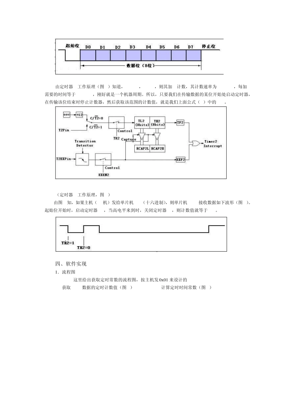 单片机波特率自适应_第2页