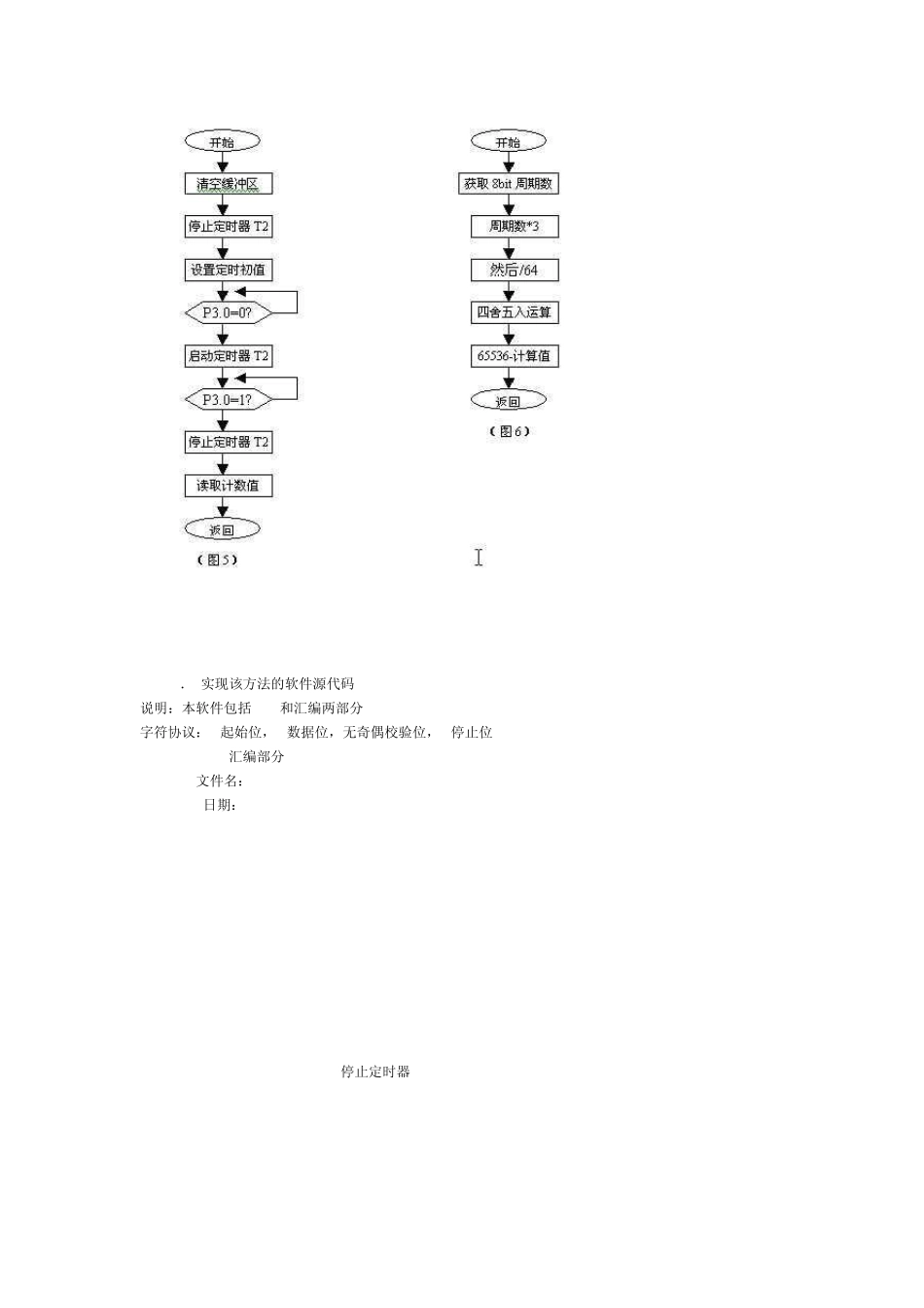 单片机波特率自适应_第3页