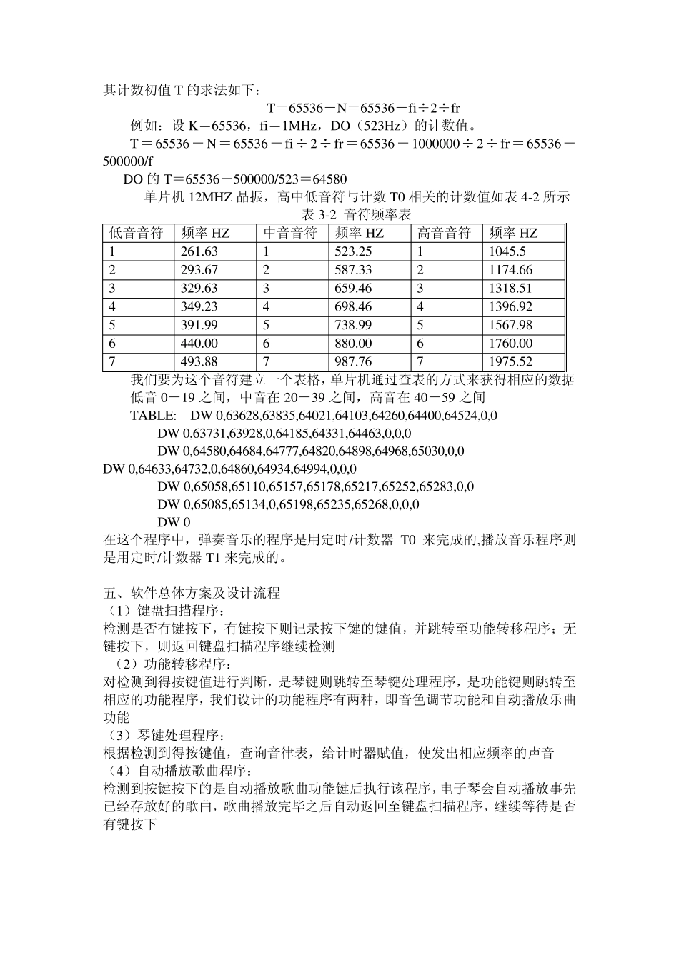单片机电子琴课程设计_第3页