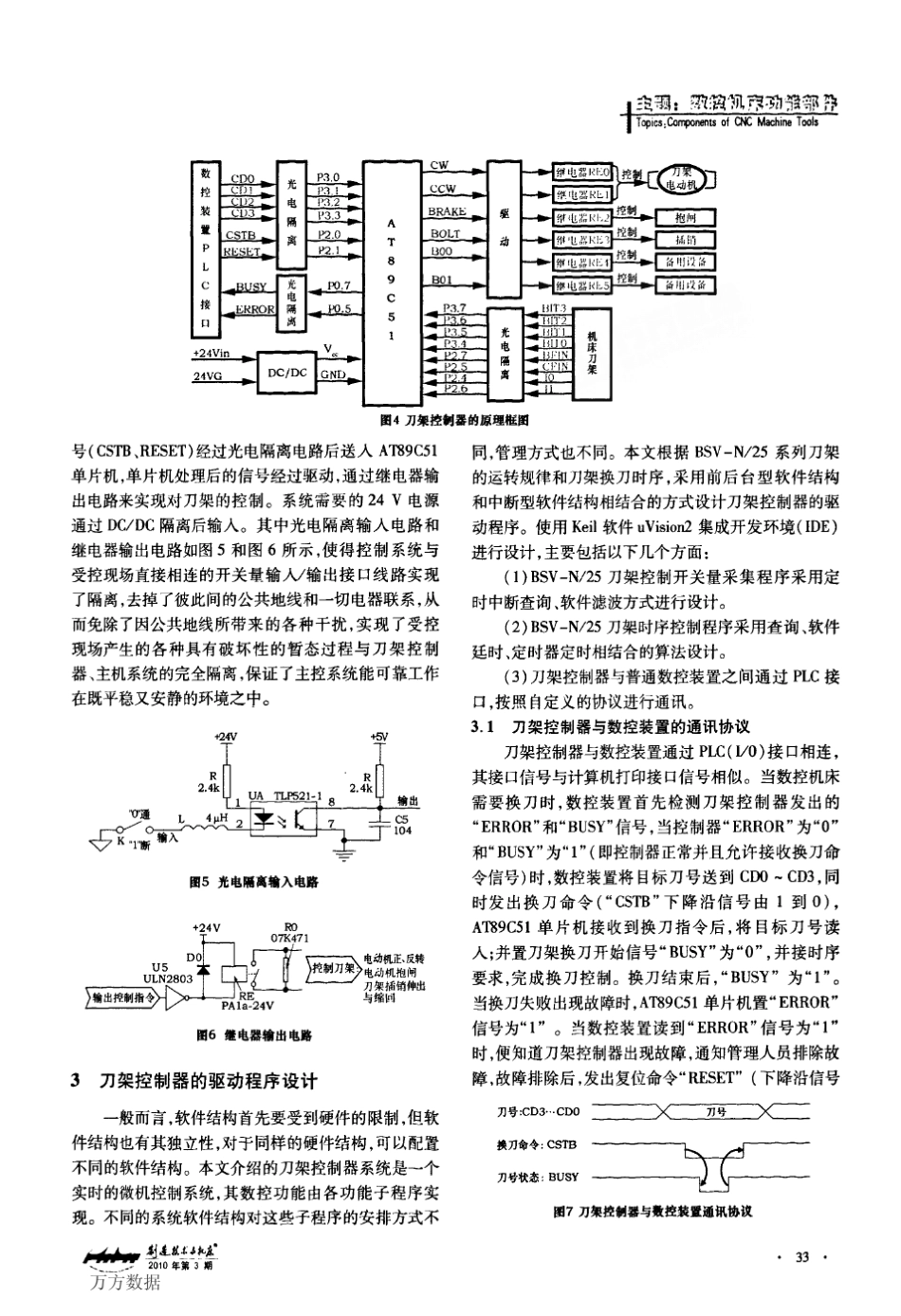 单片机的数控机床刀架控制器的设计_第3页