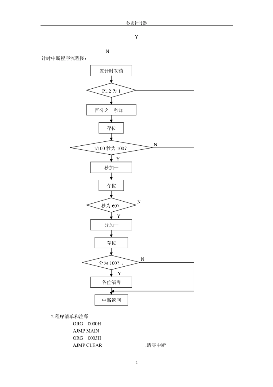 单片机秒表计时器课程设计2_第2页