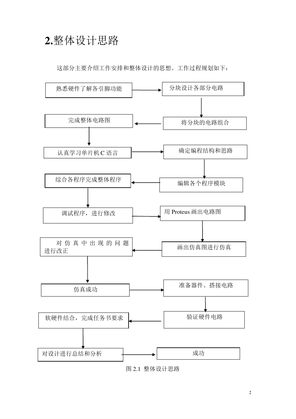 单片机简易时钟课程设计_第3页