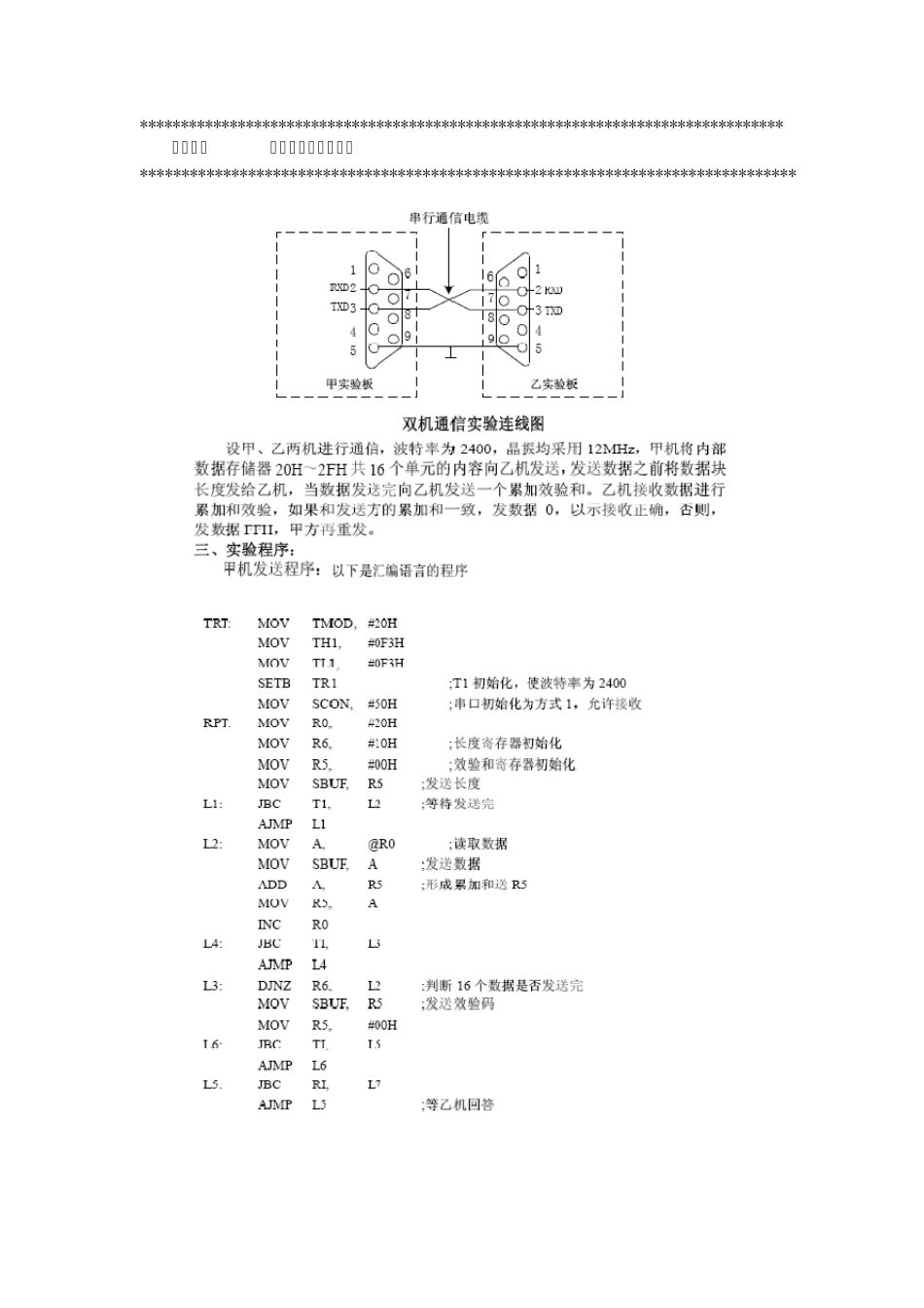 单片机自发自收串口通信实验_第3页