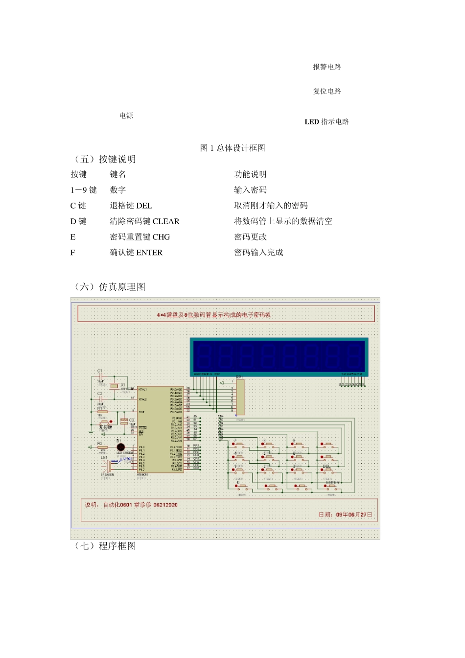 单片机课程设计电子密码锁实验报告_第3页