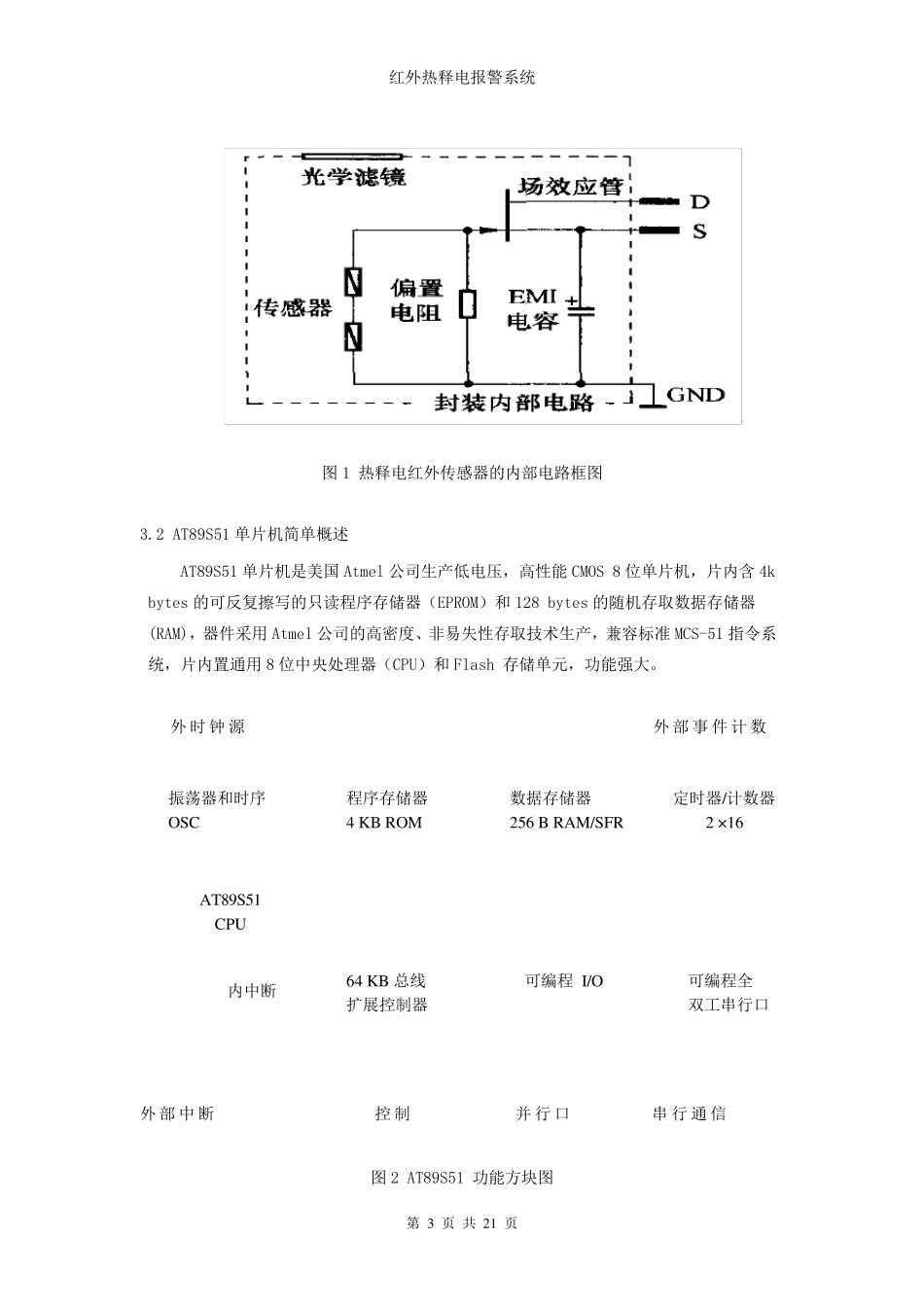 单片机课程设计红外热释电报警器_第3页
