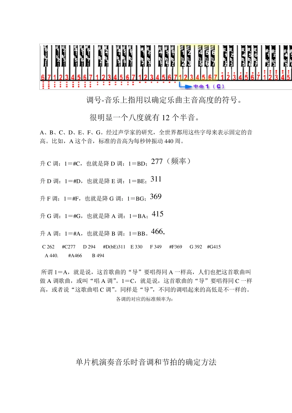 单片机音乐中音调和节拍的确定方法_第1页