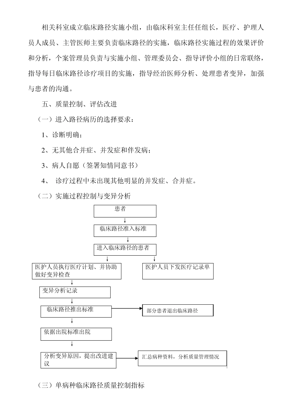 单病种管理患者住院须知_第3页