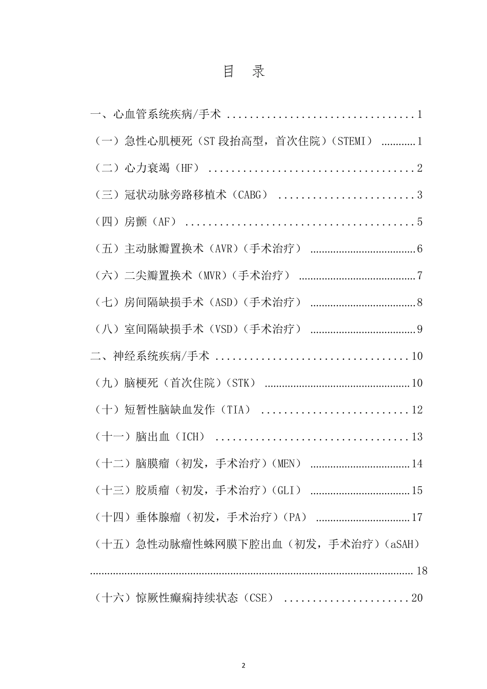 单病种质量监测信息项(2020年版)_第2页